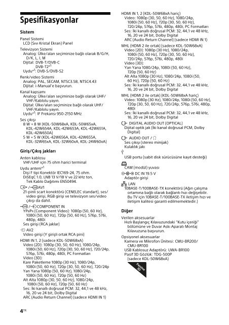 Sony KDL-42W656A - KDL-42W656A Guide de r&eacute;f&eacute;rence