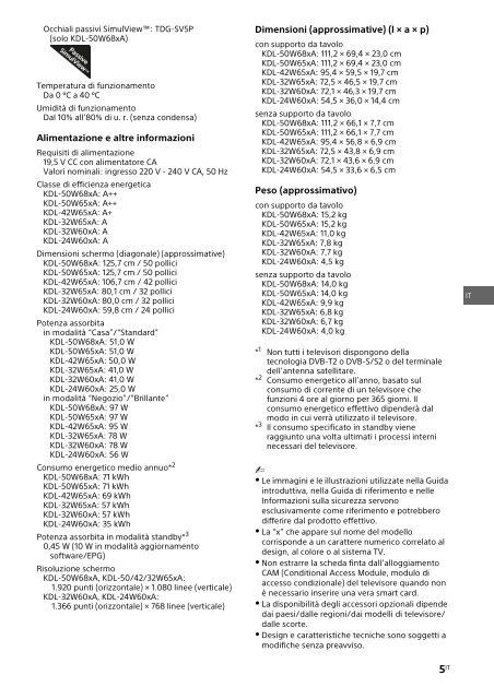 Sony KDL-42W656A - KDL-42W656A Guide de r&eacute;f&eacute;rence