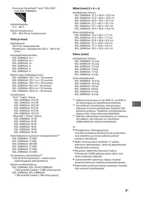 Sony KDL-42W656A - KDL-42W656A Guide de r&eacute;f&eacute;rence