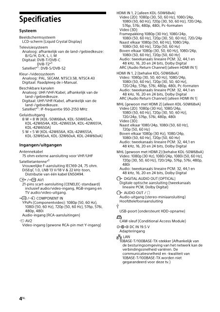 Sony KDL-42W656A - KDL-42W656A Guide de r&eacute;f&eacute;rence Anglais