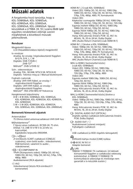 Sony KDL-42W656A - KDL-42W656A Guide de r&eacute;f&eacute;rence Anglais