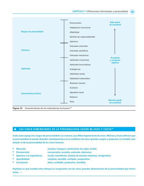 Comportamiento-Organizacional-Idalberto-Chiavenato-McGrawhill-2da-Edicion