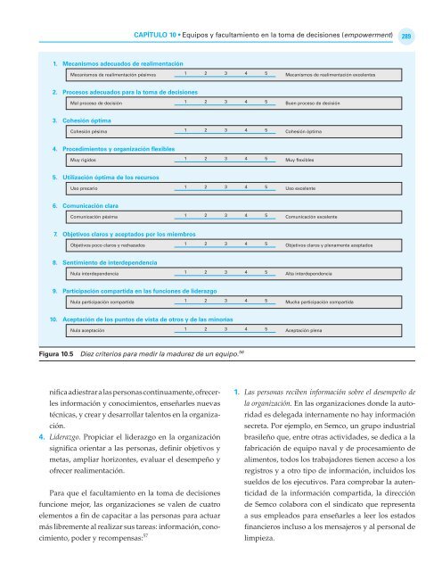 Comportamiento-Organizacional-Idalberto-Chiavenato-McGrawhill-2da-Edicion