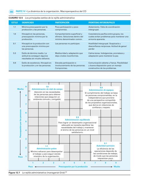 Comportamiento-Organizacional-Idalberto-Chiavenato-McGrawhill-2da-Edicion