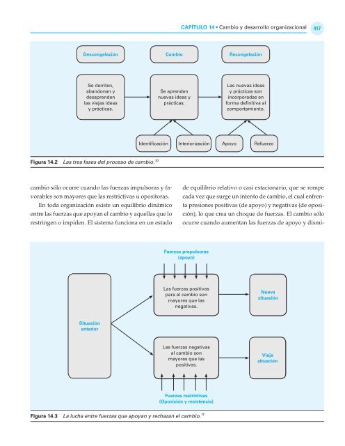 Comportamiento-Organizacional-Idalberto-Chiavenato-McGrawhill-2da-Edicion