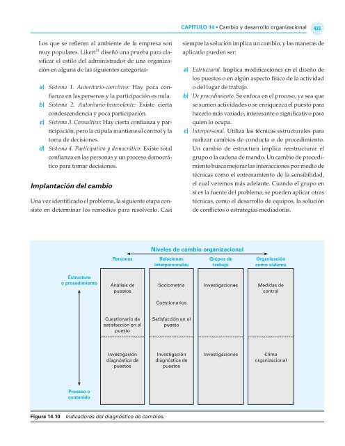 Comportamiento-Organizacional-Idalberto-Chiavenato-McGrawhill-2da-Edicion