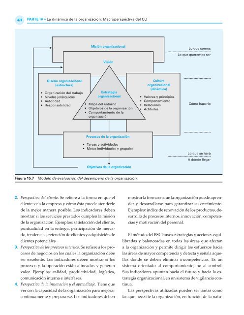 Comportamiento-Organizacional-Idalberto-Chiavenato-McGrawhill-2da-Edicion