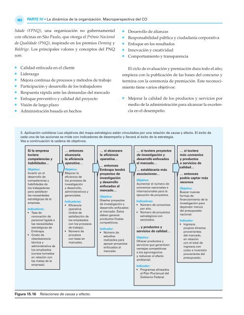 Comportamiento-Organizacional-Idalberto-Chiavenato-McGrawhill-2da-Edicion