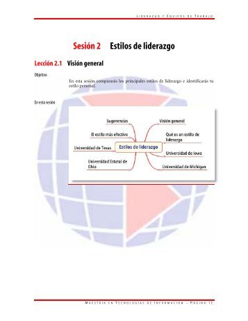 Estilos de Liderazgo