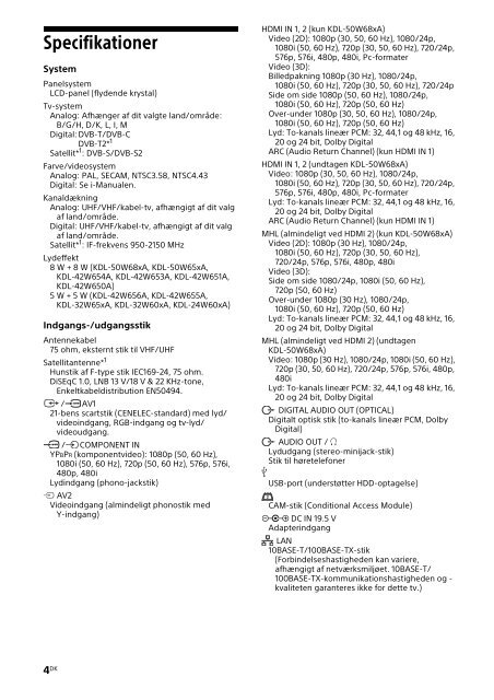 Sony KDL-42W656A - KDL-42W656A Guide de r&eacute;f&eacute;rence Polonais