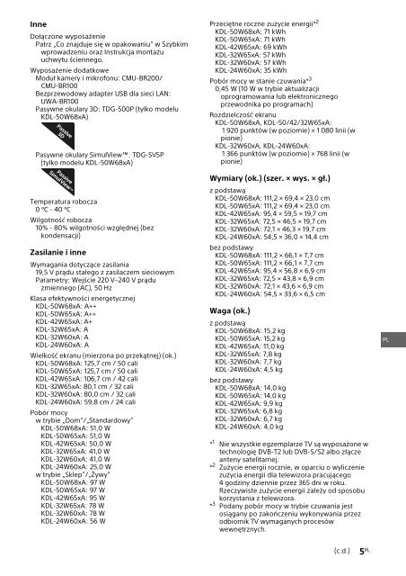 Sony KDL-42W656A - KDL-42W656A Guide de r&eacute;f&eacute;rence Polonais