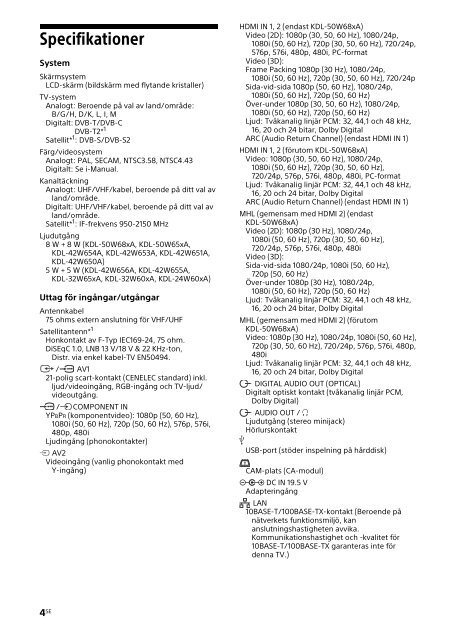 Sony KDL-42W656A - KDL-42W656A Guide de r&eacute;f&eacute;rence Russe