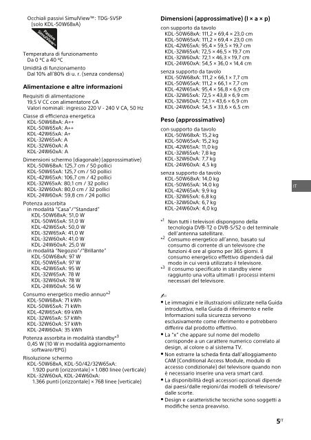 Sony KDL-42W656A - KDL-42W656A Guide de r&eacute;f&eacute;rence Danois