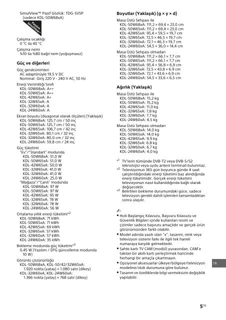 Sony KDL-42W656A - KDL-42W656A Guide de r&eacute;f&eacute;rence Ukrainien