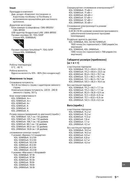 Sony KDL-42W656A - KDL-42W656A Guide de r&eacute;f&eacute;rence Ukrainien