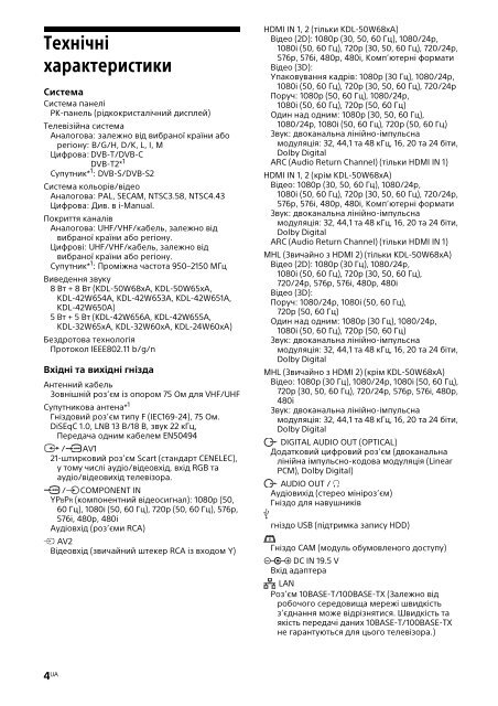 Sony KDL-42W656A - KDL-42W656A Guide de r&eacute;f&eacute;rence Slovaque