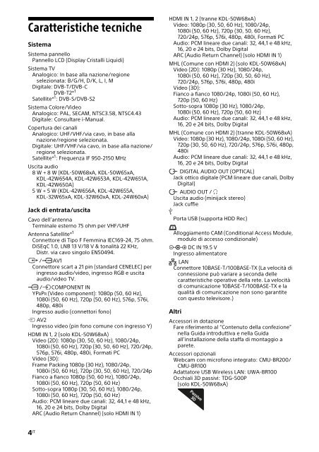 Sony KDL-42W656A - KDL-42W656A Guide de r&eacute;f&eacute;rence Slovaque