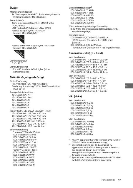 Sony KDL-42W656A - KDL-42W656A Guide de r&eacute;f&eacute;rence Espagnol