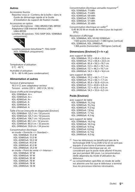 Sony KDL-42W656A - KDL-42W656A Guide de r&eacute;f&eacute;rence Espagnol