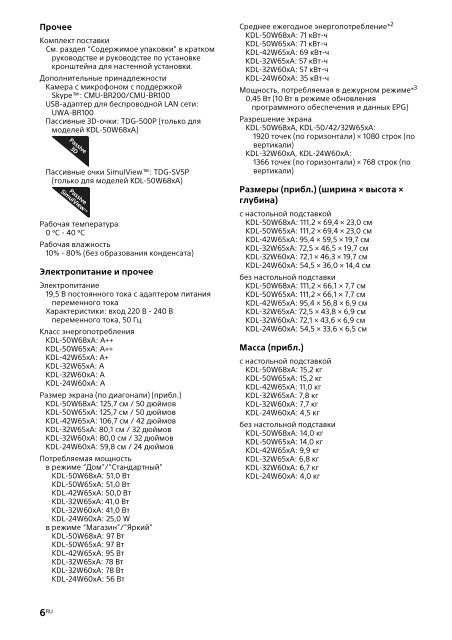 Sony KDL-42W656A - KDL-42W656A Guide de r&eacute;f&eacute;rence Su&eacute;dois