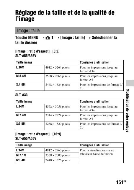 Sony SLT-A33 - SLT-A33 Consignes d&rsquo;utilisation Italien