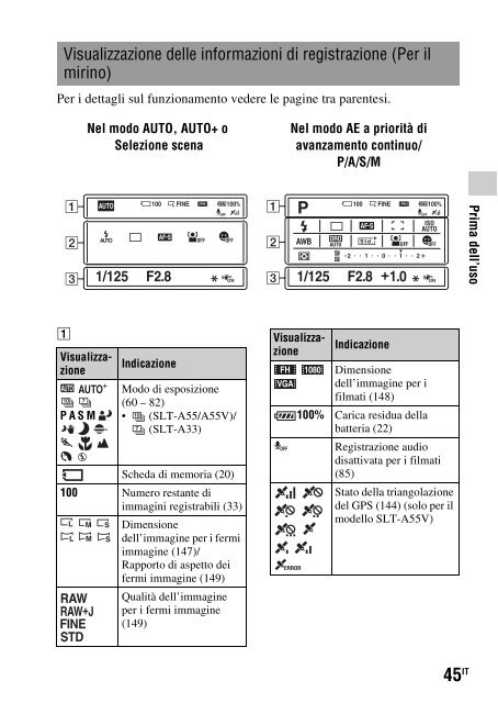 Sony SLT-A33 - SLT-A33 Consignes d&rsquo;utilisation Italien