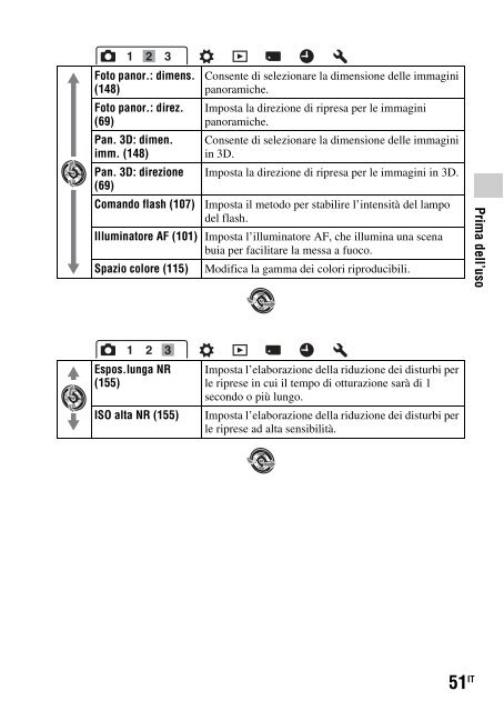 Sony SLT-A33 - SLT-A33 Consignes d&rsquo;utilisation Italien