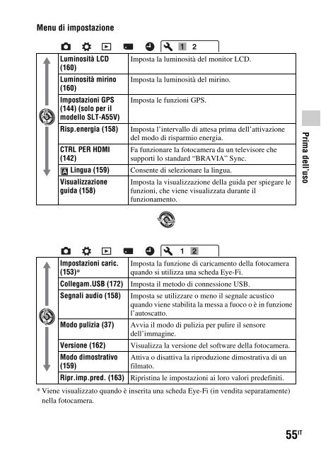 Sony SLT-A33 - SLT-A33 Consignes d&rsquo;utilisation Italien