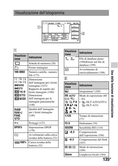 Sony SLT-A33 - SLT-A33 Consignes d&rsquo;utilisation Italien