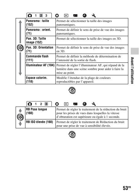 Sony SLT-A33 - SLT-A33 Consignes d&rsquo;utilisation Italien