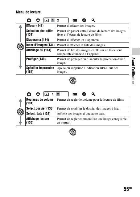 Sony SLT-A33 - SLT-A33 Consignes d&rsquo;utilisation Italien