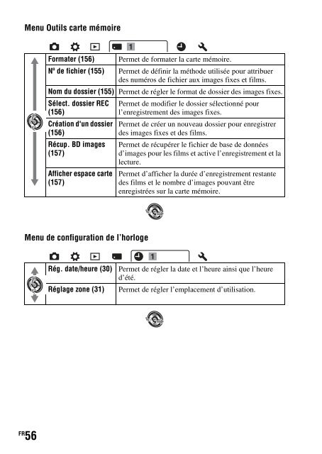 Sony SLT-A33 - SLT-A33 Consignes d&rsquo;utilisation Italien