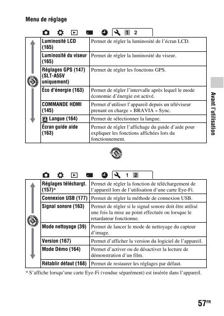 Sony SLT-A33 - SLT-A33 Consignes d&rsquo;utilisation Italien