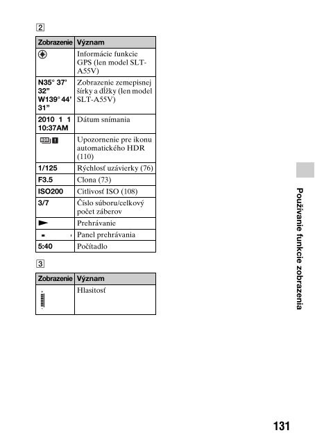 Sony SLT-A33 - SLT-A33 Consignes d&rsquo;utilisation Slovaque