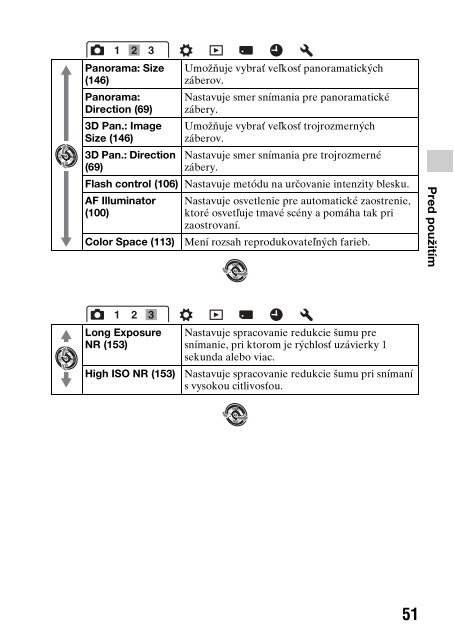 Sony SLT-A33 - SLT-A33 Consignes d&rsquo;utilisation Slovaque