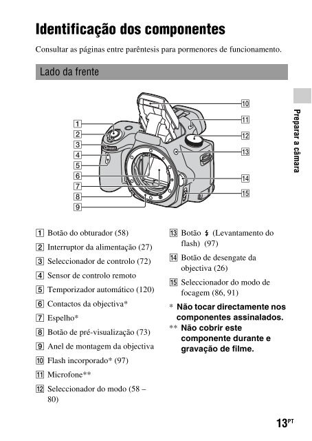 Sony SLT-A33 - SLT-A33 Consignes d&rsquo;utilisation Espagnol