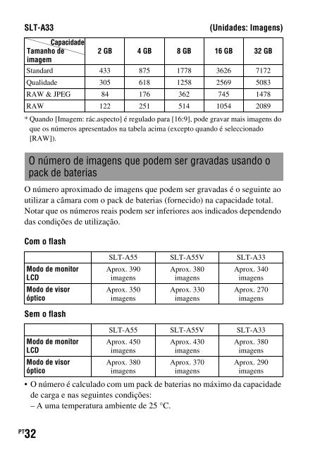 Sony SLT-A33 - SLT-A33 Consignes d&rsquo;utilisation Espagnol