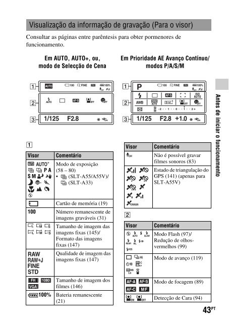 Sony SLT-A33 - SLT-A33 Consignes d&rsquo;utilisation Espagnol