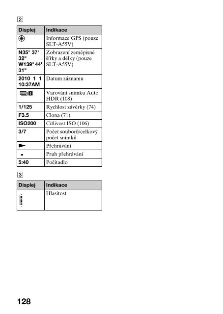 Sony SLT-A33 - SLT-A33 Consignes d&rsquo;utilisation Tch&egrave;que