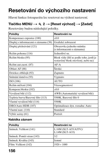 Sony SLT-A33 - SLT-A33 Consignes d&rsquo;utilisation Tch&egrave;que