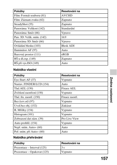 Sony SLT-A33 - SLT-A33 Consignes d&rsquo;utilisation Tch&egrave;que