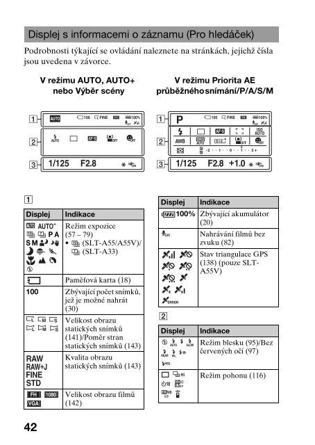 Sony SLT-A33 - SLT-A33 Consignes d&rsquo;utilisation Tch&egrave;que