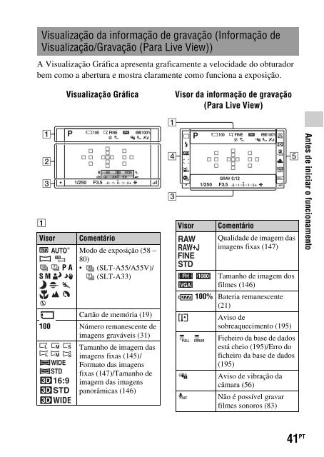 Sony SLT-A33 - SLT-A33 Consignes d&rsquo;utilisation Portugais