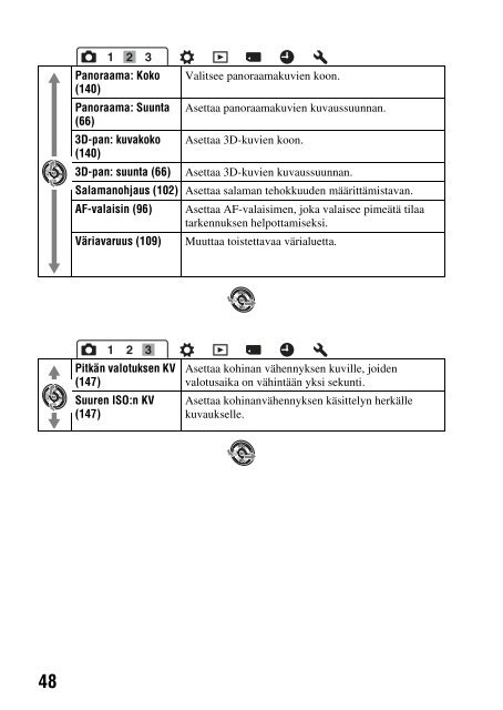 Sony SLT-A33 - SLT-A33 Consignes d&rsquo;utilisation Finlandais