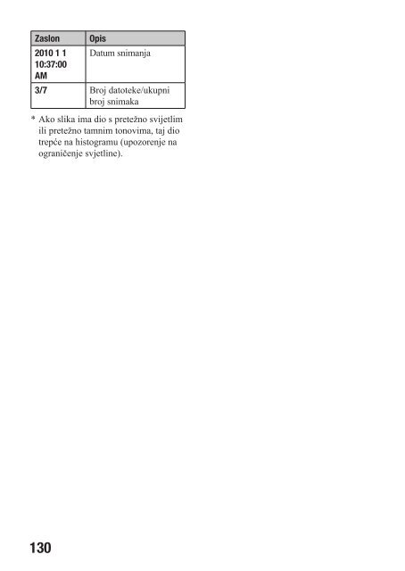 Sony SLT-A33 - SLT-A33 Mode d'emploi Croate