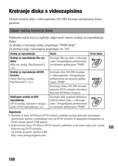 Sony SLT-A33 - SLT-A33 Mode d'emploi Croate