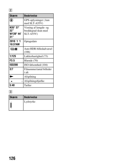 Sony SLT-A33 - SLT-A33 Consignes d&rsquo;utilisation Danois