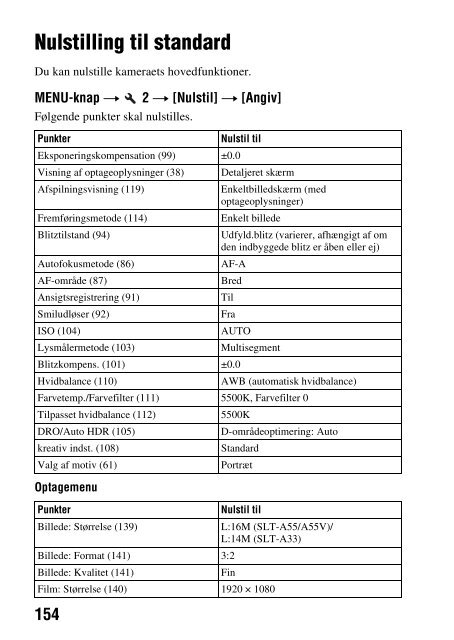 Sony SLT-A33 - SLT-A33 Consignes d&rsquo;utilisation Danois