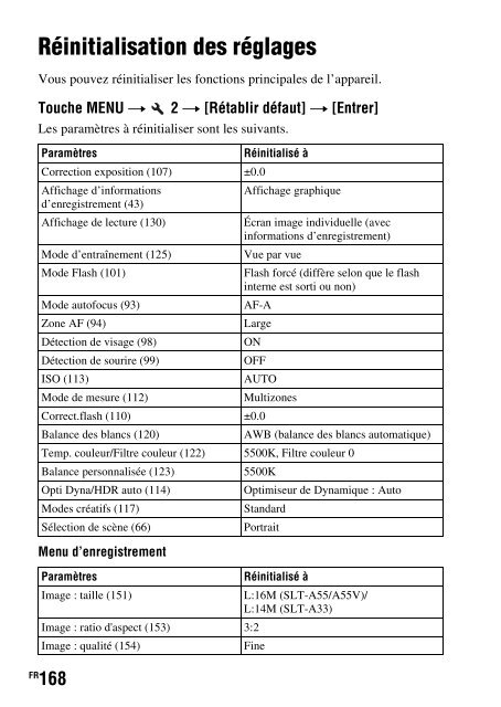 Sony SLT-A33 - SLT-A33 Consignes d&rsquo;utilisation Fran&ccedil;ais