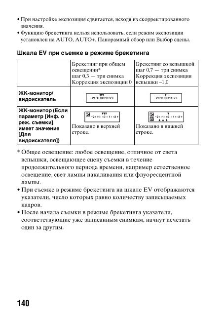 Sony SLT-A33 - SLT-A33 Consignes d&rsquo;utilisation Russe